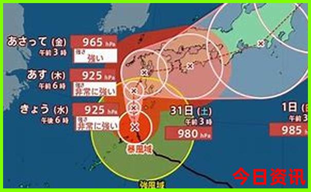 孩子放暑假适合去哪里旅游
